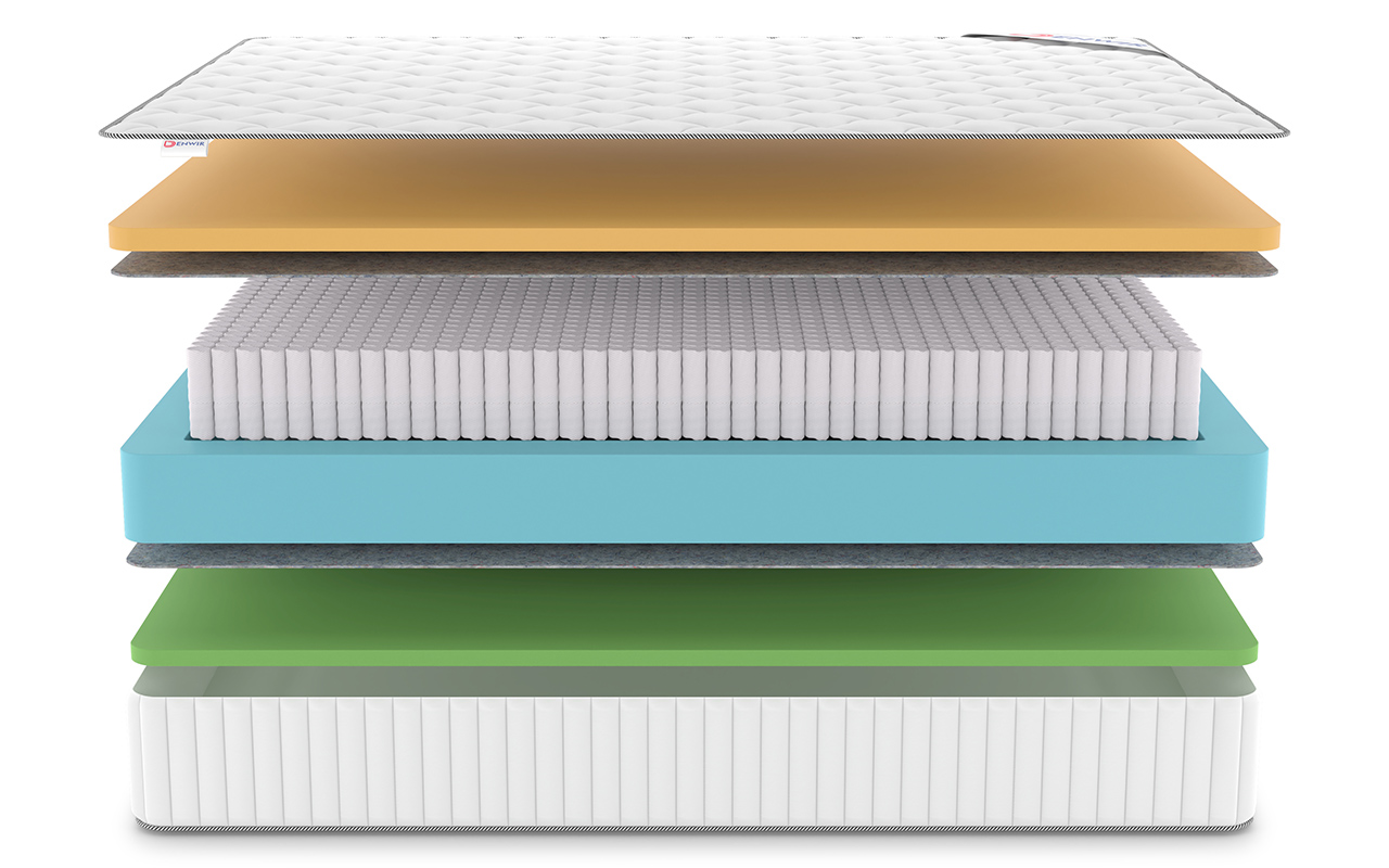 Denwir Classic Memo Foam S1000 фото 4