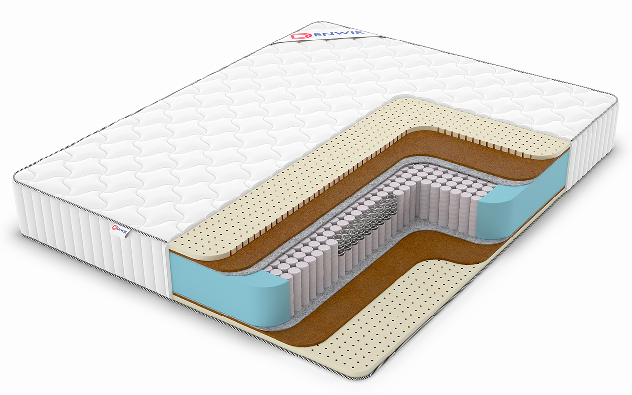 матрас Denwir Classic Middle Soft S1000 1 Denwir Classic Middle Soft S1000